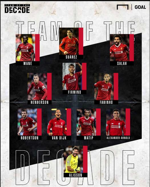 若你持中对 若你持中对