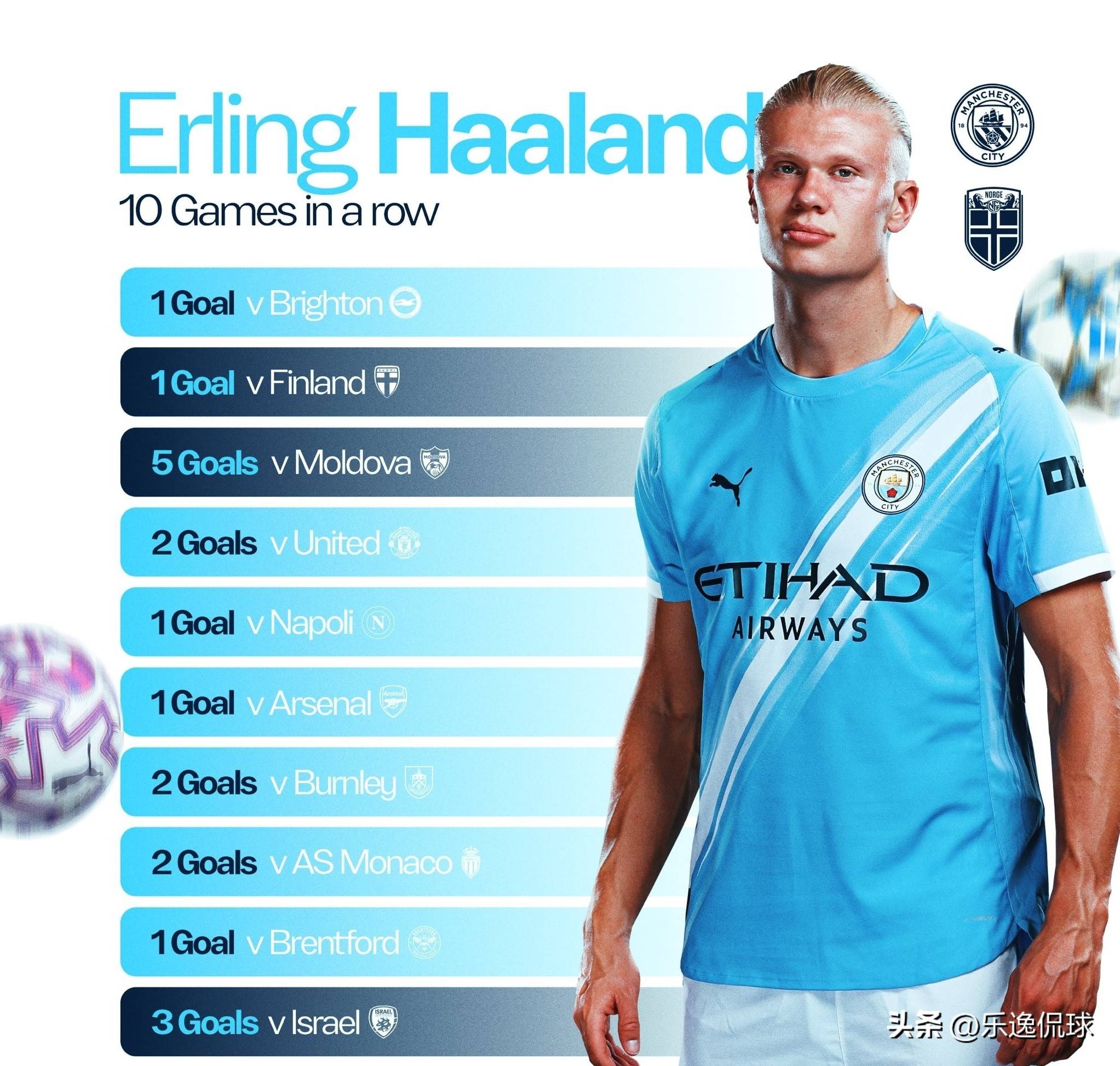 登陆PC与 登陆PC与