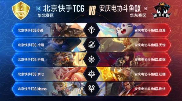 叙事驱动 叙事驱动